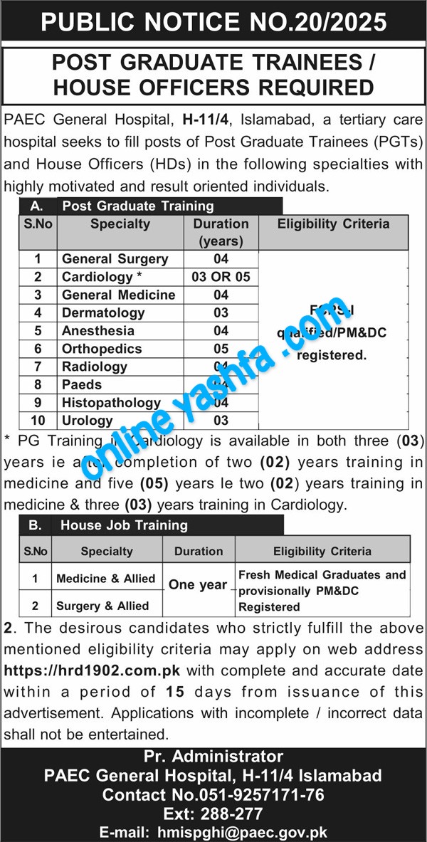 latest PAEC jobs 2025- General Hospital Islamabad