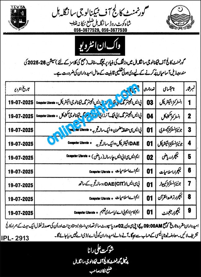 Latest GCT Jobs 2025-Government College Of Technology