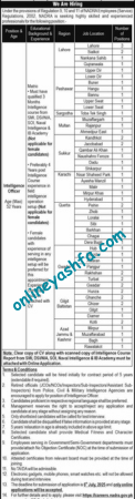 Latest NADRA Jobs 2025-Intelligence Officer