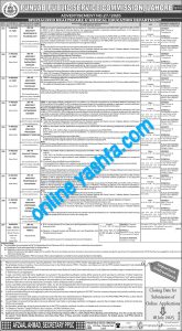 Latest PPSC Jobs 2025- Punjab Public Service Commission