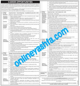 Latest NBP Jobs 2025-National Bank of Pakistan