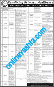 Latest PPHI Jobs 2025- People Primary Healthcare Initiative