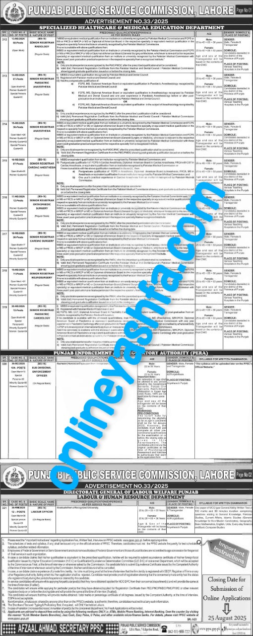 Latest PERA Jobs 2025 - Punjab Enforcement and Regulatory Authority