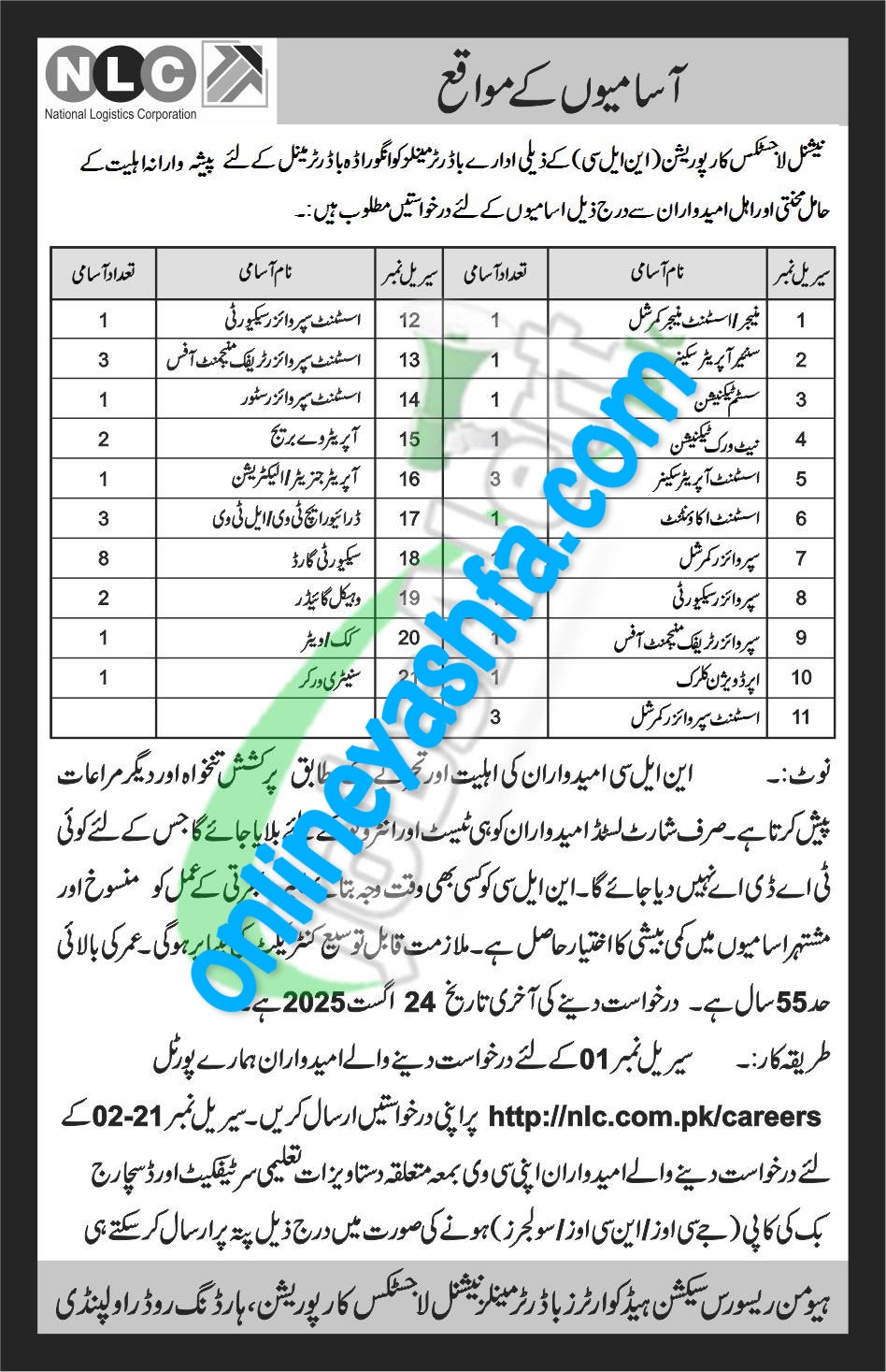 Latest NLC Jobs 2025 - National Logistic Corporation